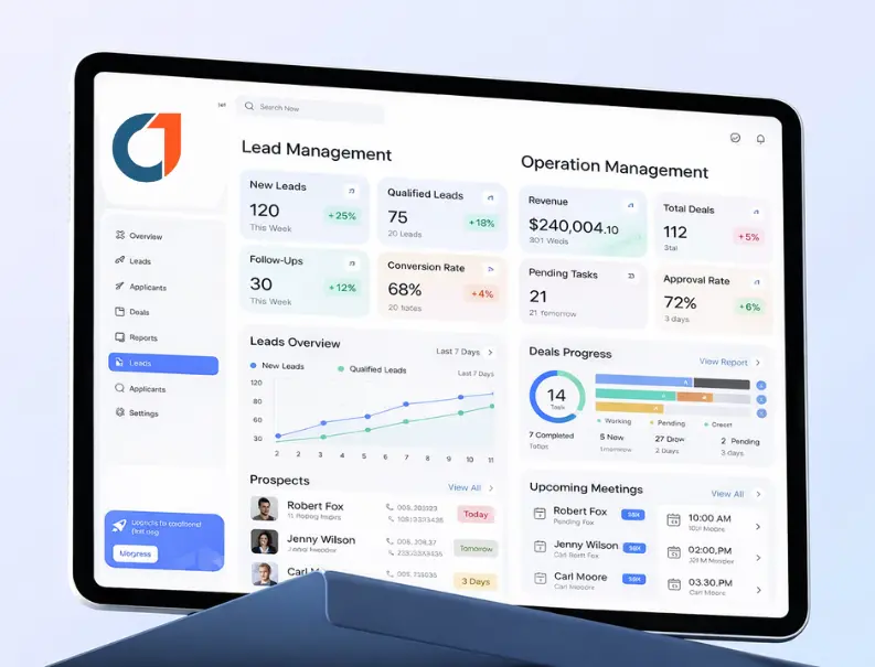  operation management dashboard